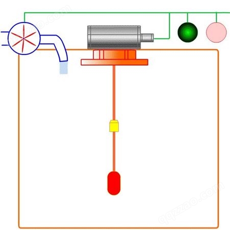 浮球液位变送器 液位变送器 远传液位变送器 液位显示控制仪 UHZ-59系列浮球液位计