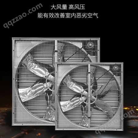 1530型推拉风机 富鋆通风温控 大风量工业排风扇 纯铜电机