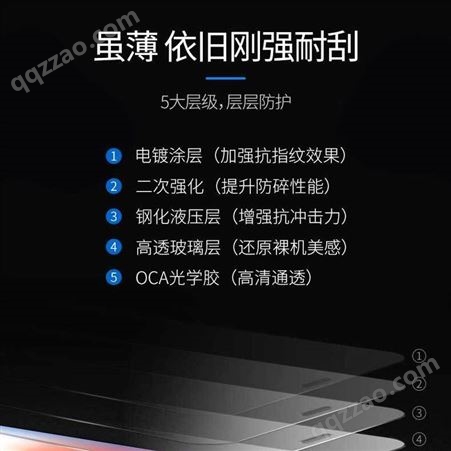 佩晟钢化膜主要生产玻璃片 iPhone11钢化膜  苹果12pro max
