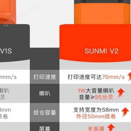 SUNMI/商米V2手持收银机销售 坚持客户为先 客户满意是我们的服务宗旨