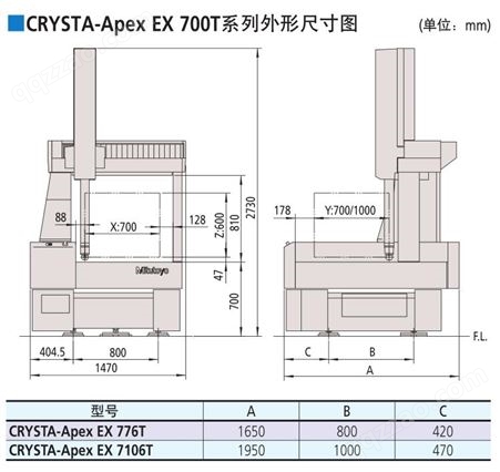 三坐标Mitutoyo五轴三坐标CRYSTA-Apex EX 7106T 三坐标
