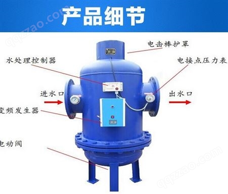 SYS/WD80天津污水全程水处理器