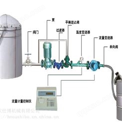供料系统，液体自动配料定量传输系统设计厂家
