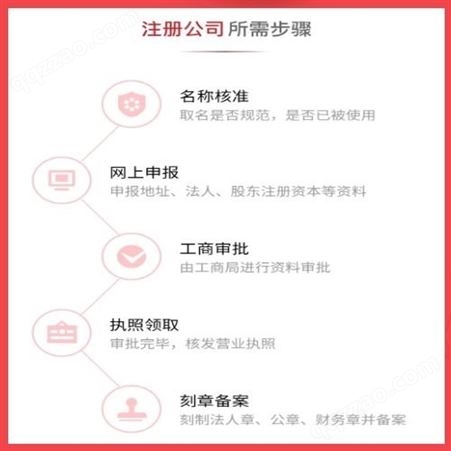 上海免费注册公司   提供注册公司地址  快至一天出证