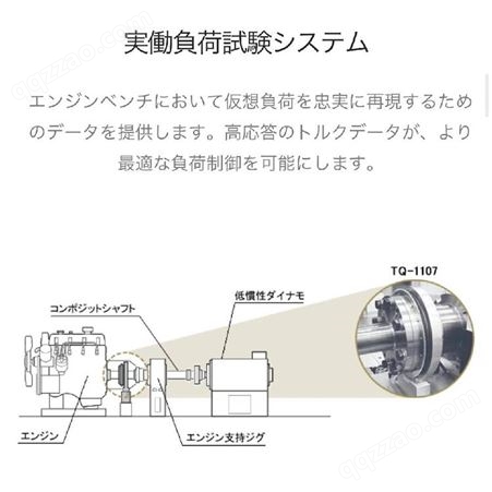 Onosokki小野测器 法兰式高刚性高速响应扭矩检测器TQ-1106