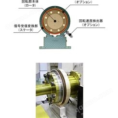 Onosokki小野测器 法兰式高刚性高速响应扭矩检测器TQ-1106
