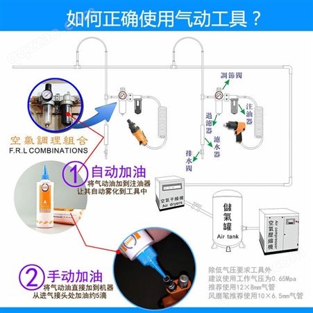 中国台湾BOOXT直销BX-2015ALD加长弯头打磨抛光气动砂纸机小型3寸进口