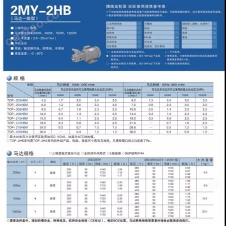 日本NOP油泵配电机TOP-2MY750-210HBMVB  品质保障 