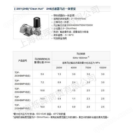 NOP油泵TOP-2MY400-206HBMPVBE带过滤器 日本NOP品质保障厂价直销